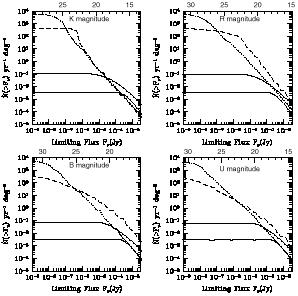 Figure 34