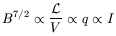Equation 113