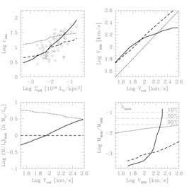 Figure 19