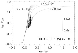 Figure 5b