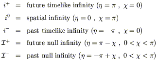 Equation 7.102a