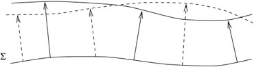 Figure 4.10