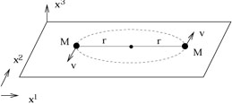 Figure 6.8