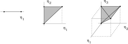 Figure 3.4