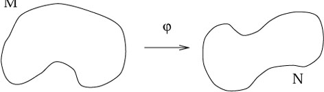 Figure 2.4