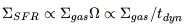 Equation 2