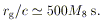 Equation 2