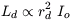 Equation 1