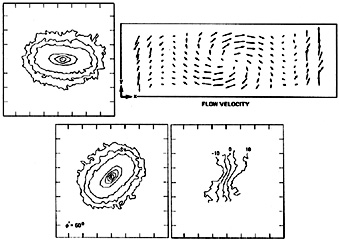 Figure 44