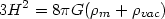 Equation 91