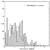 Figure 9d