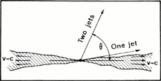 Figure 1e