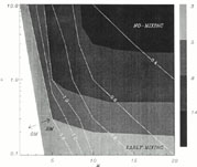 Figure 5b