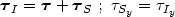 \begin{equation}
 \taug_I=\taug+\taug_S \ ; \ \tau_{S_{y}}=\tau_{I_{y}}
 \end{equation}