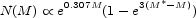 Equation 1