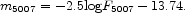 Equation 2