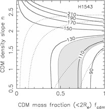Figure 33e
