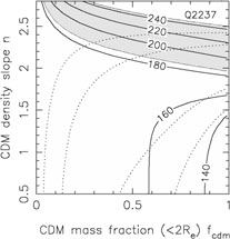 Figure 33h