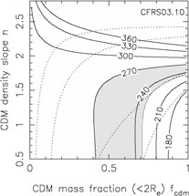 Figure 33i