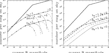 Figure 45