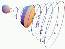 Figure 20
