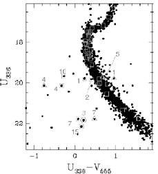 Figure 11a