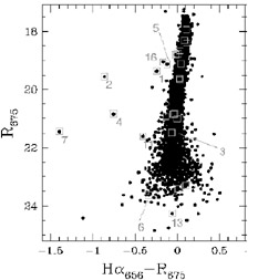 Figure 11b