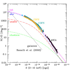 Figure 2b