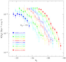 Figure 1b