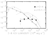 Figure 5b