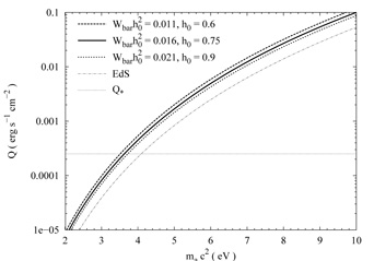 Figure 25