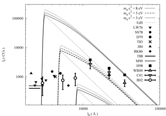 Figure 26