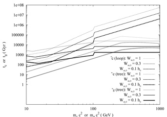 Figure 39