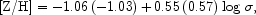 Equation 3