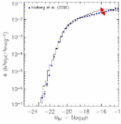 Figure 11c