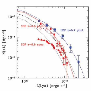 Figure 53