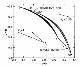 Figure 8b