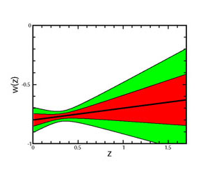 Figure 11a