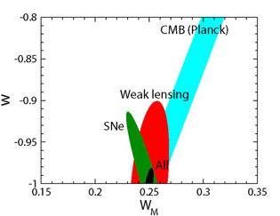 Figure 17a