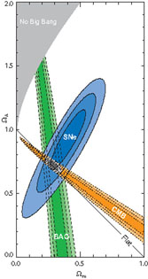 Figure 8a