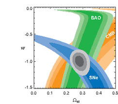 Figure 8b