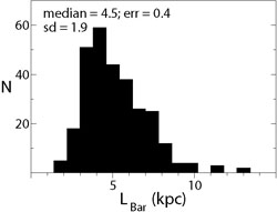 Figure 1b