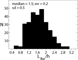 Figure 1c
