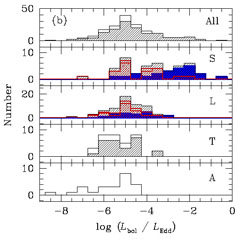 Figure 9b