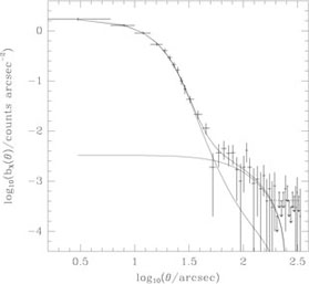 Figure 10b