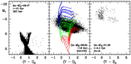 Figure 18