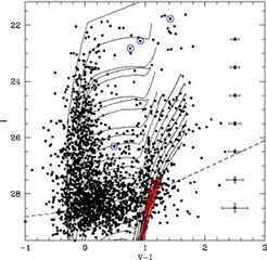 Figure 19b