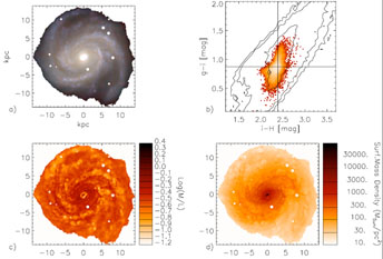 Figure 24