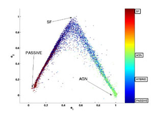 Figure 7b