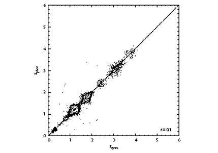 Figure 9b